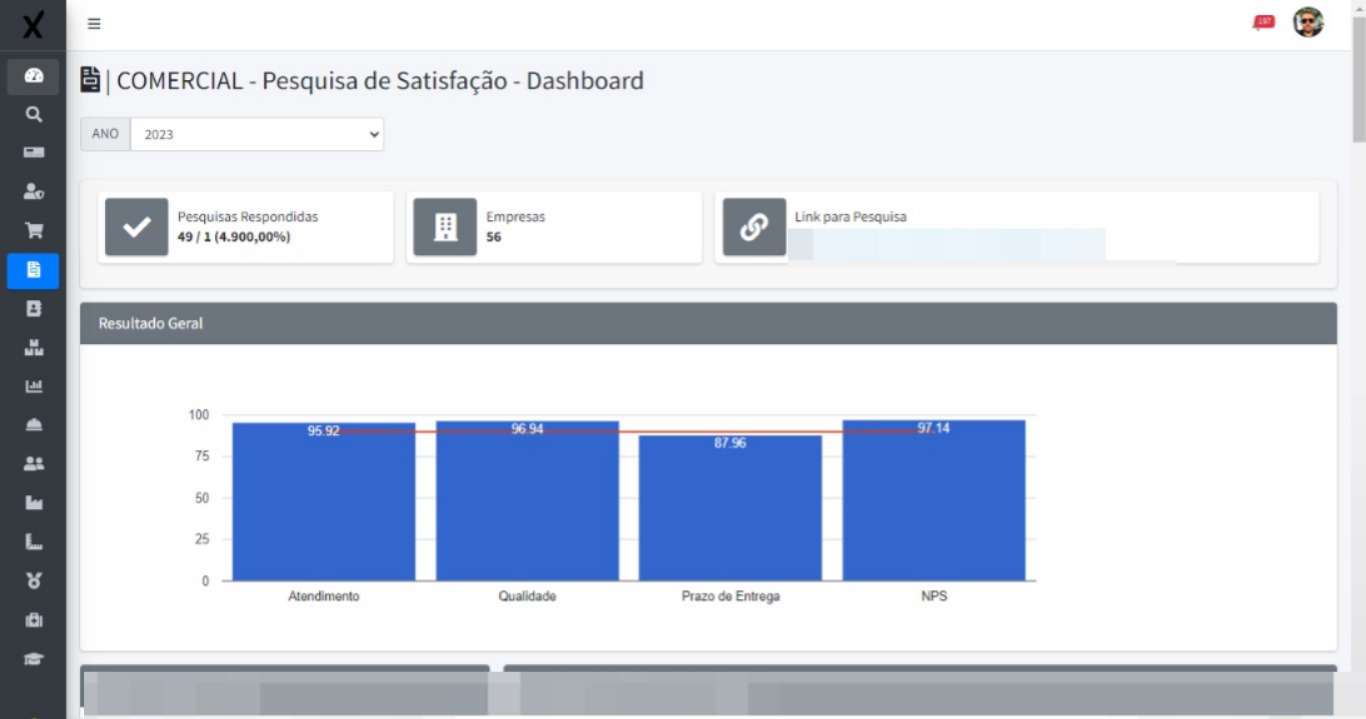 Painel de Clientes